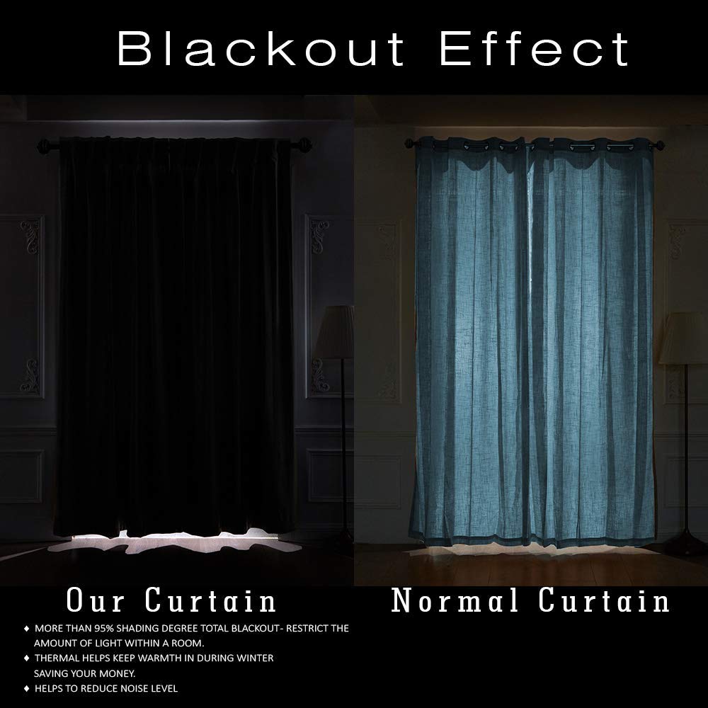 Blackout Curtain (Width - 4 Feet - Dark Blue ) Pack of 2 Piece