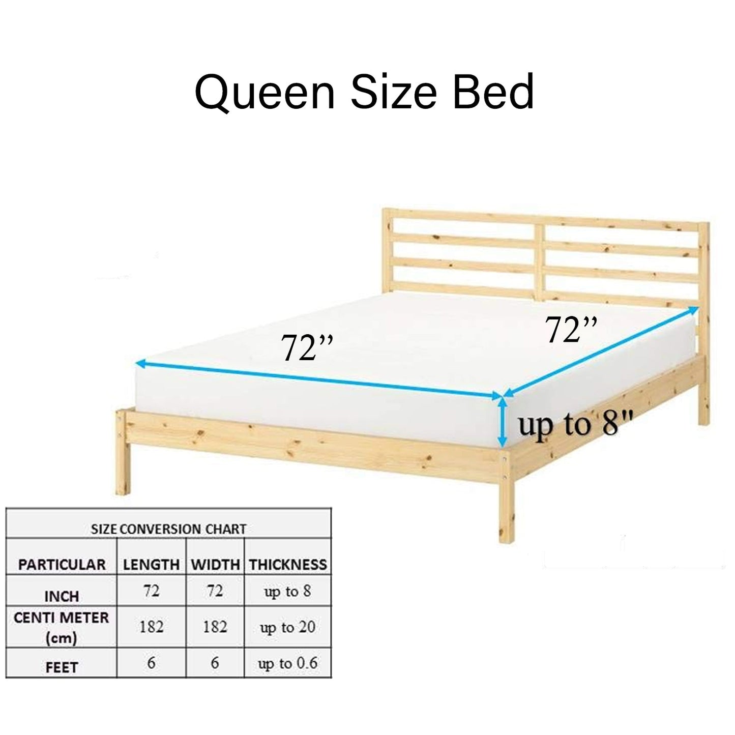 Retro Heartland   Fitted Bedsheet With Pillow Cover